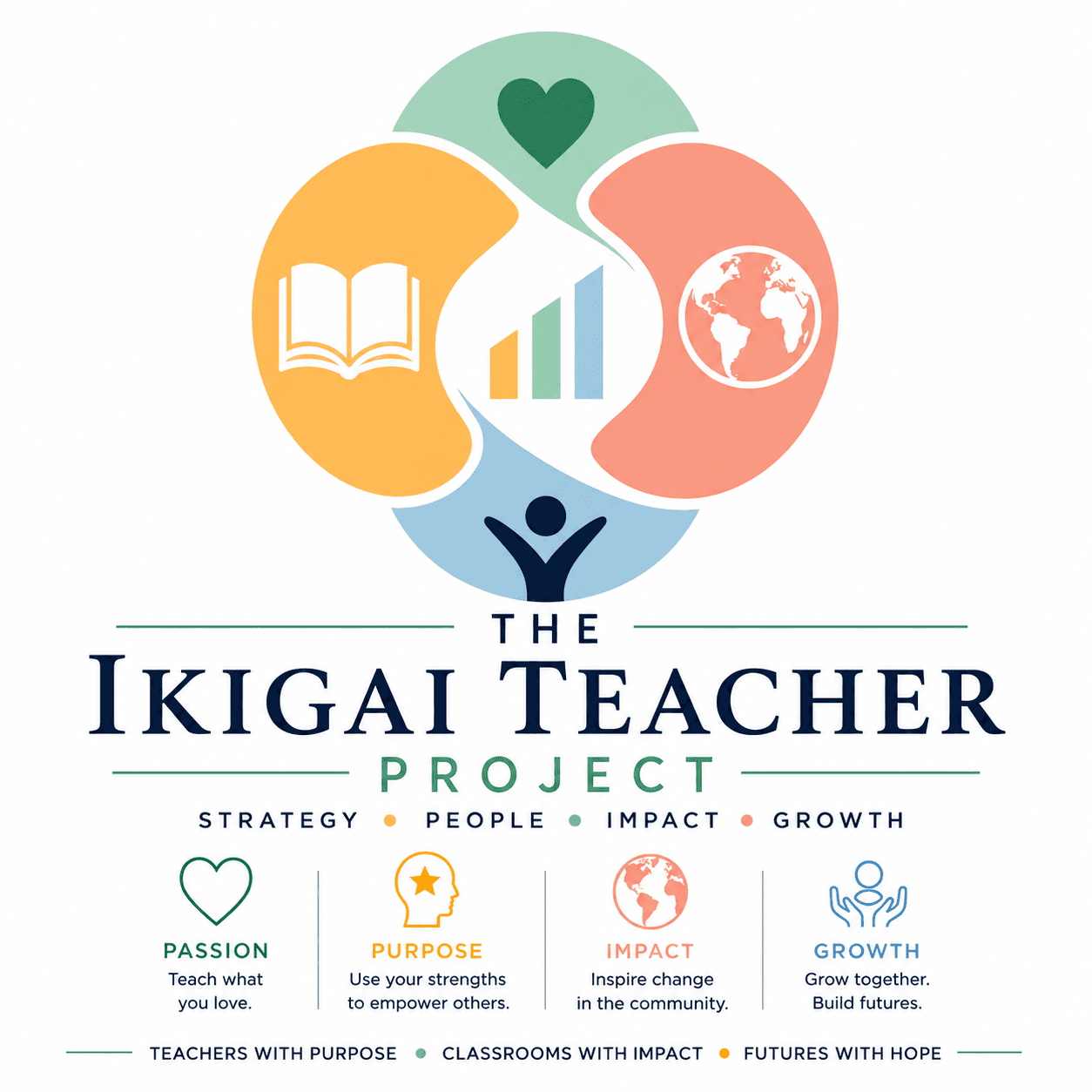 The Ikigai Teacher Project